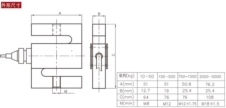 斯巴拓SBT620亚洲国产中文欧美在线人成大黄瓜拉压力双用称重