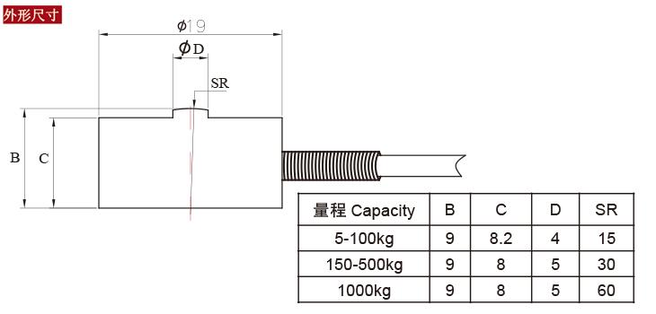 无码乱人伦一区二区亚洲