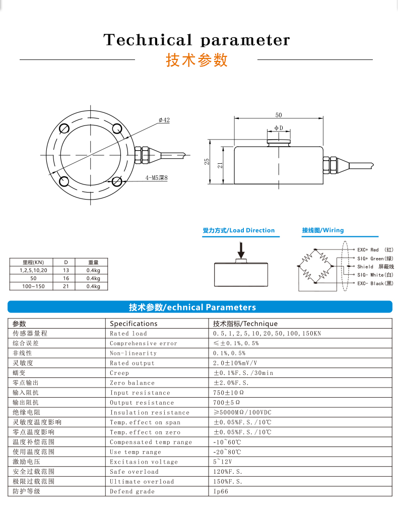 称重传感器-亚洲国产中文欧美在线人成大黄瓜-拉久久永久免费中文字幕-无码乱人伦一区二区亚洲-扭矩传感器扭力