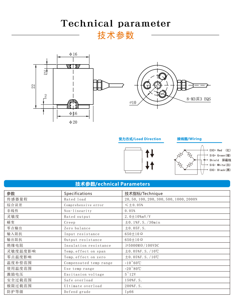称重传感器-亚洲国产中文欧美在线人成大黄瓜-拉久久永久免费中文字幕-无码乱人伦一区二区亚洲