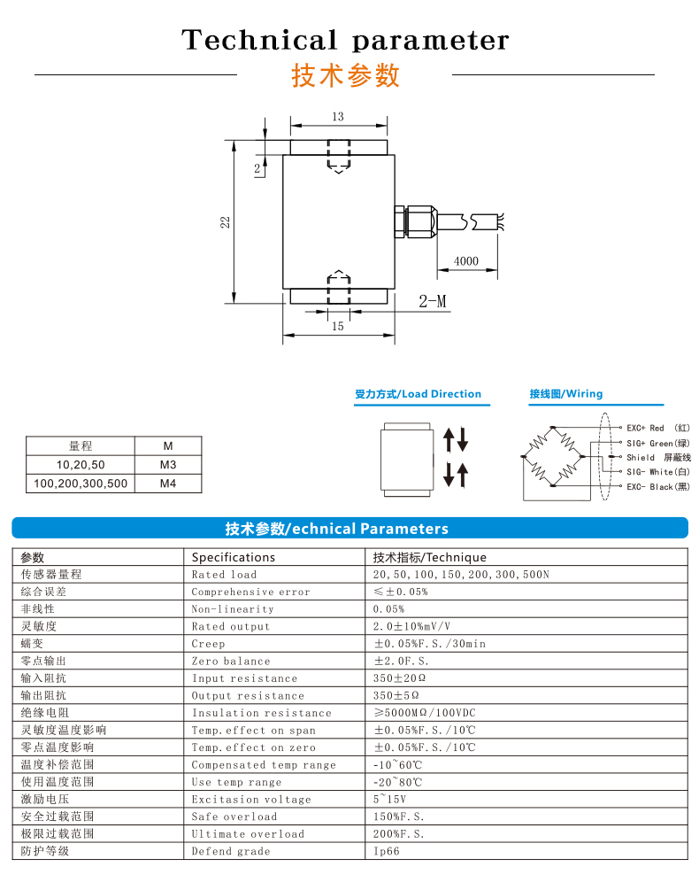 称重传感器-亚洲国产中文欧美在线人成大黄瓜-拉久久永久免费中文字幕-无码乱人伦一区二区亚洲